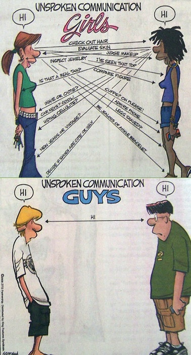 View joke - Unspoken communication. Girls: Check out hair. Evaluate skin. Inspect jewelry. Guys: Hi